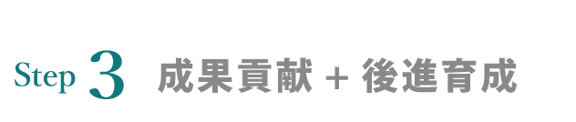 成果貢献＋後進育成